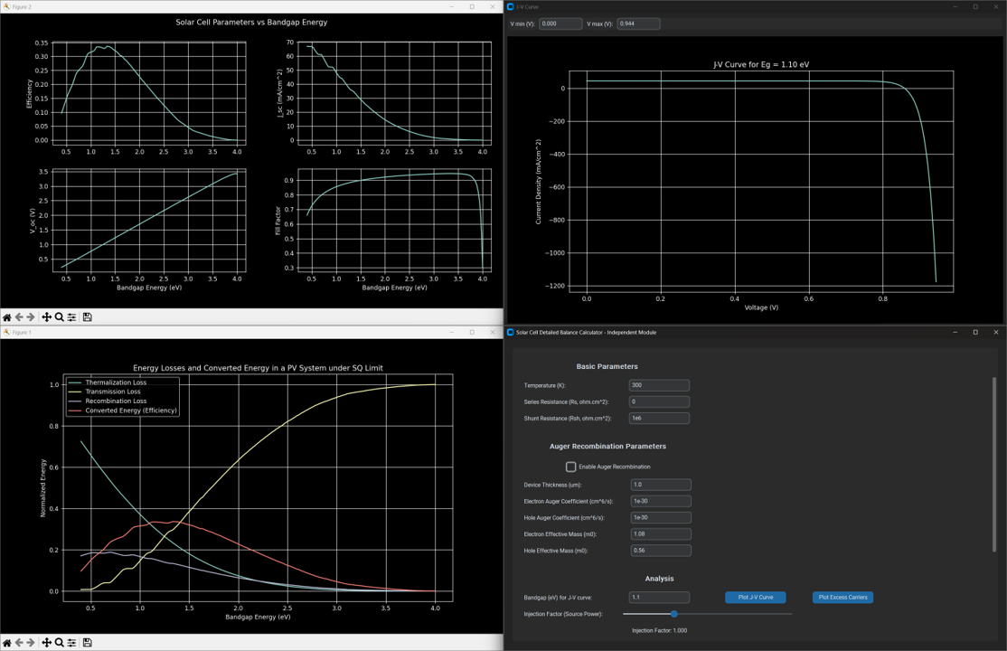 Shockley-Queisser limit calculator